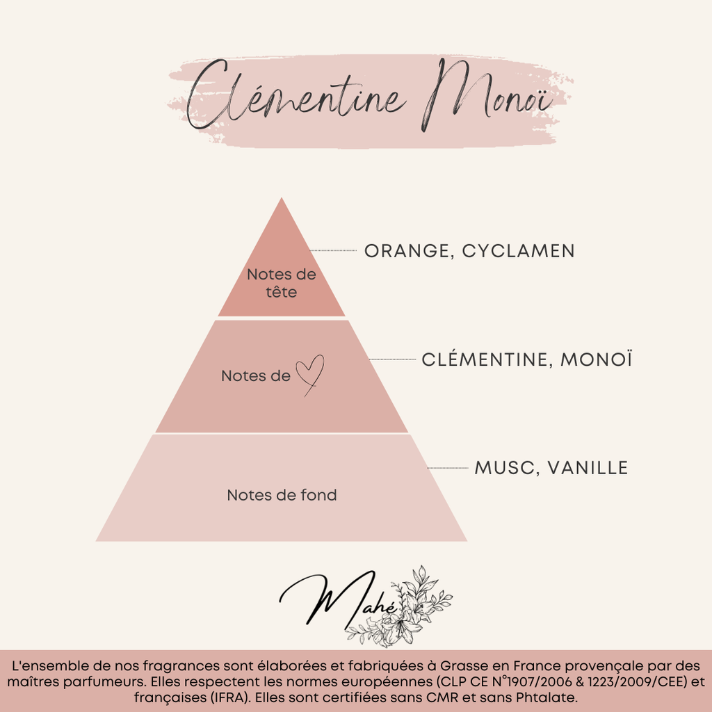 Clémentine Monoï