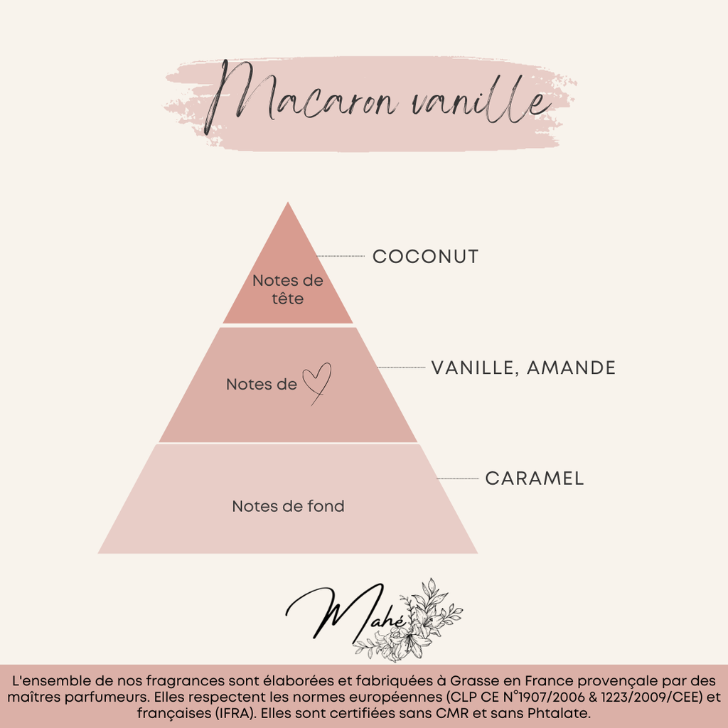 Macaron Vanille