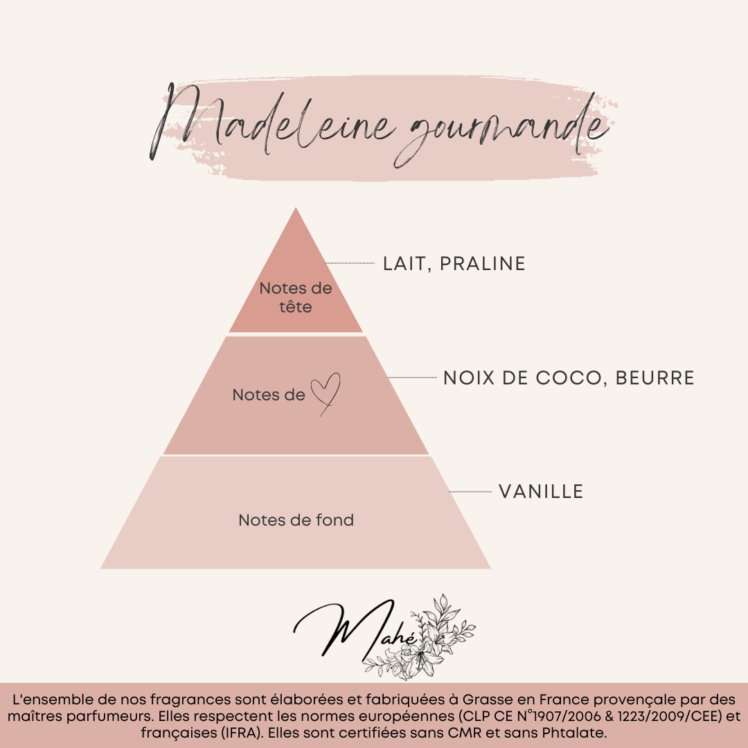 Madeleine gourmande